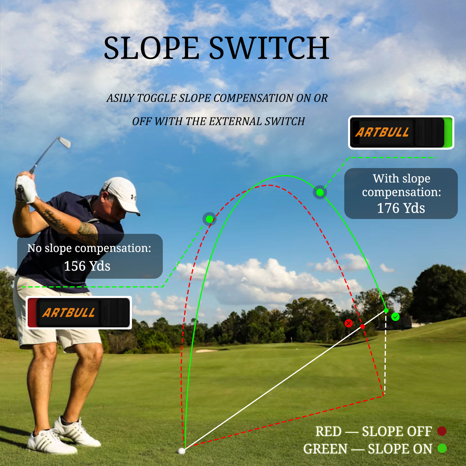 Oplaadbare, verstelbare, met v - Rangefinder Laser Golf recensie en prijs